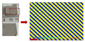 How XCT and Image Analysis Support High-Performance Thermomagnetic Heat Exchangers