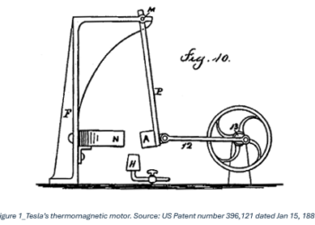 Why materials matter